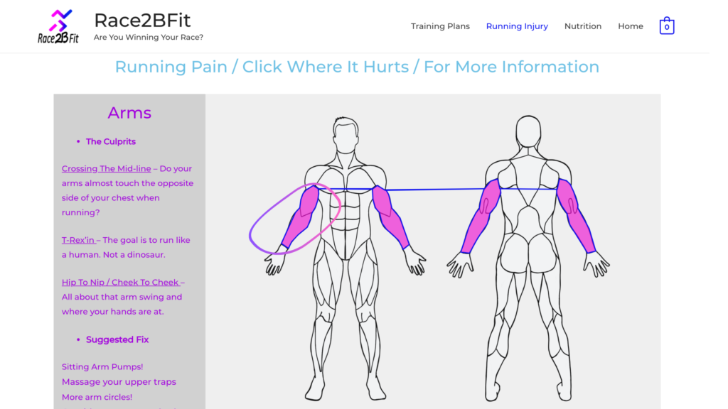 Common Running Injuries