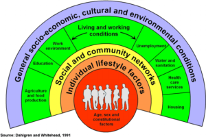 Running towards racial equity